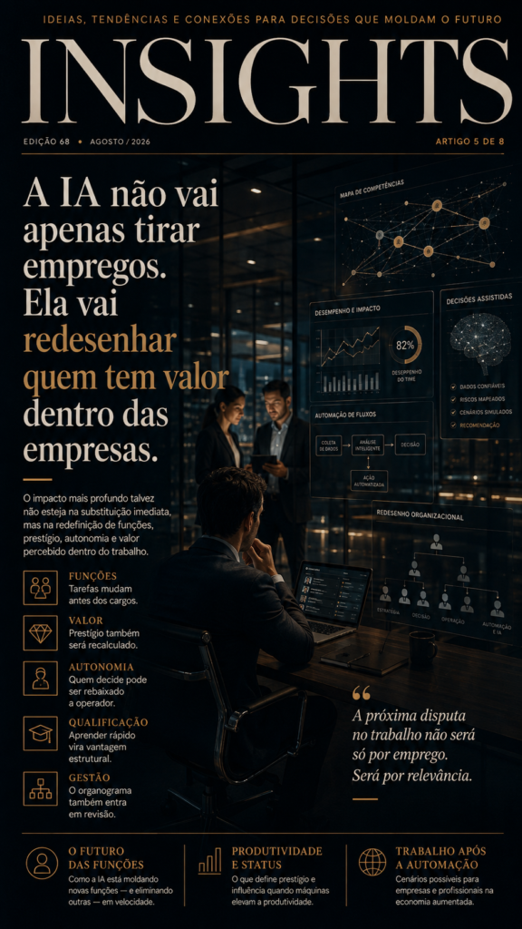 A IA não vai apenas “tirar empregos”. Ela vai redesenhar quem tem valor dentro das empresas